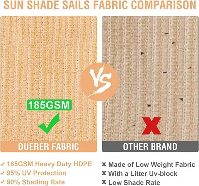 Resistant Rectangle Sun Shade Sail feature